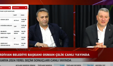 Osman Çelik Haberlisin Seçim Özel canlı yayınında