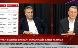 Osman Çelik ilk kez Haberlisin’e konuştu: “Allah bize nasip etti”