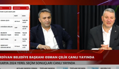 Osman Çelik ilk kez Haberlisin’e konuştu: “Allah bize nasip etti”