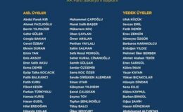 Yunus Tever yönetimini paylaştı