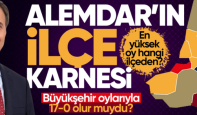 Yusuf Alemdar’ın ilçe karnesi!