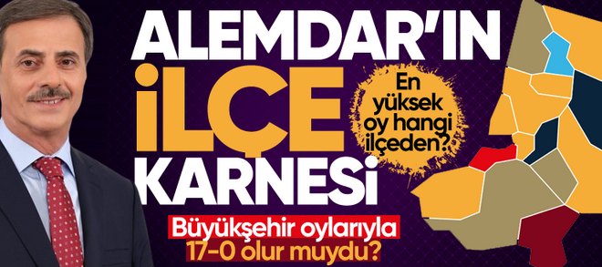 Yusuf Alemdar’ın ilçe karnesi!