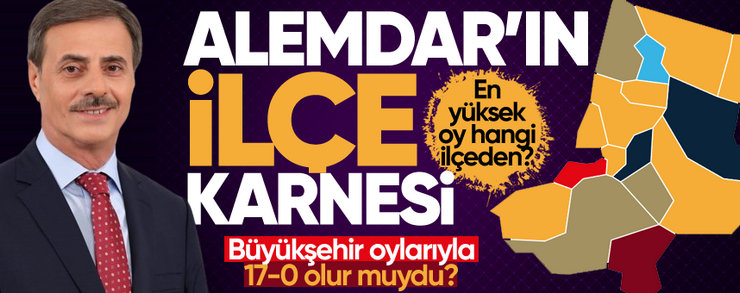 Yusuf Alemdar’ın ilçe karnesi!