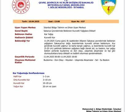 Sakarya Valiliği’nden yağış uyarısı!