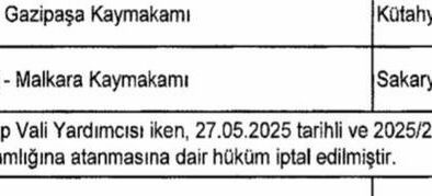Resmi Gazetede Yayımlandı: Sakarya’da Kaymakam ve Vali Yardımcıları Değişti