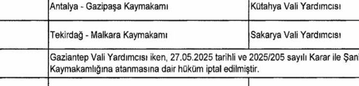 Resmi Gazetede Yayımlandı: Sakarya’da Kaymakam ve Vali Yardımcıları Değişti
